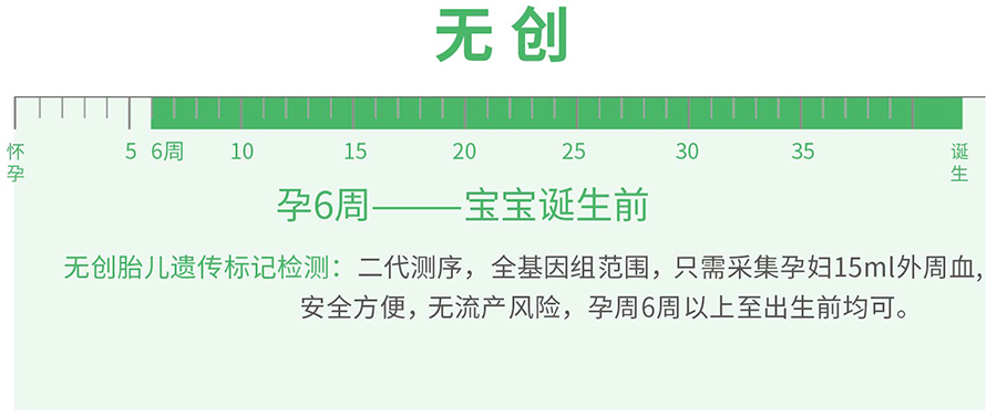 石家庄产前亲子鉴定流程,